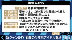 戦慄かなの, プロフィール, 傷害事件, 少年院