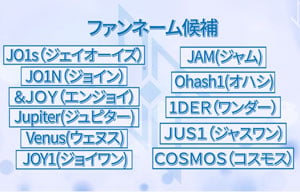 JO1, ファンネーム, JAM, 理由, 意味, 由来, 候補